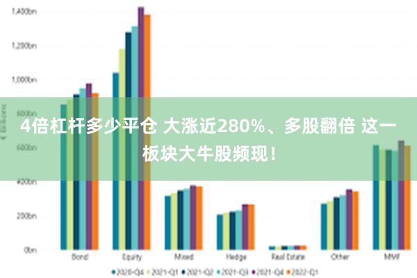 4倍杠杆多少平仓 大涨近280%、多股翻倍 这一板块大牛股频现！