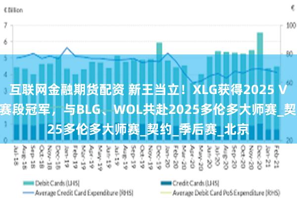 互联网金融期货配资 新王当立！XLG获得2025 VCT CN联赛第一赛段冠军，与BLG、WOL共赴2025多伦多大师赛_契约_季后赛_北京