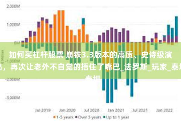 如何买杠杆股票 崩铁3.3版本的高质、史诗级演出，再次让老外不自觉的捂住了嘴巴_法罗斯_玩家_泰坦