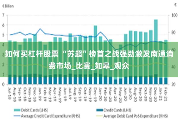 如何买杠杆股票 “苏超”榜首之战强劲激发南通消费市场_比赛_如皋_观众