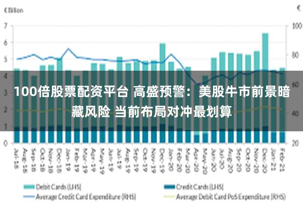 100倍股票配资平台 高盛预警：美股牛市前景暗藏风险 当前布局对冲最划算