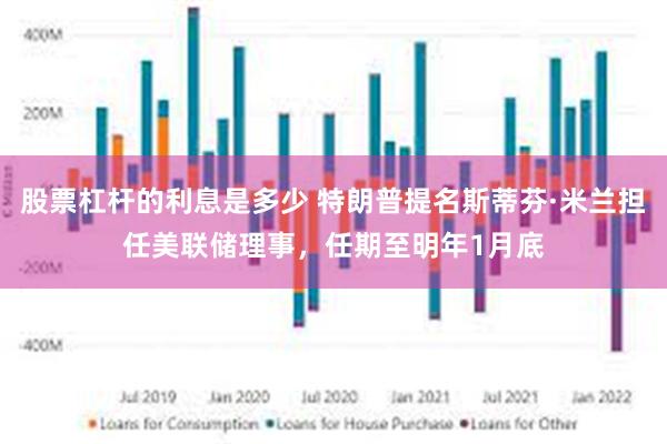 股票杠杆的利息是多少 特朗普提名斯蒂芬·米兰担任美联储理事，任期至明年1月底