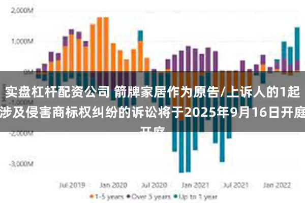 实盘杠杆配资公司 箭牌家居作为原告/上诉人的1起涉及侵害商标权纠纷的诉讼将于2025年9月16日开庭